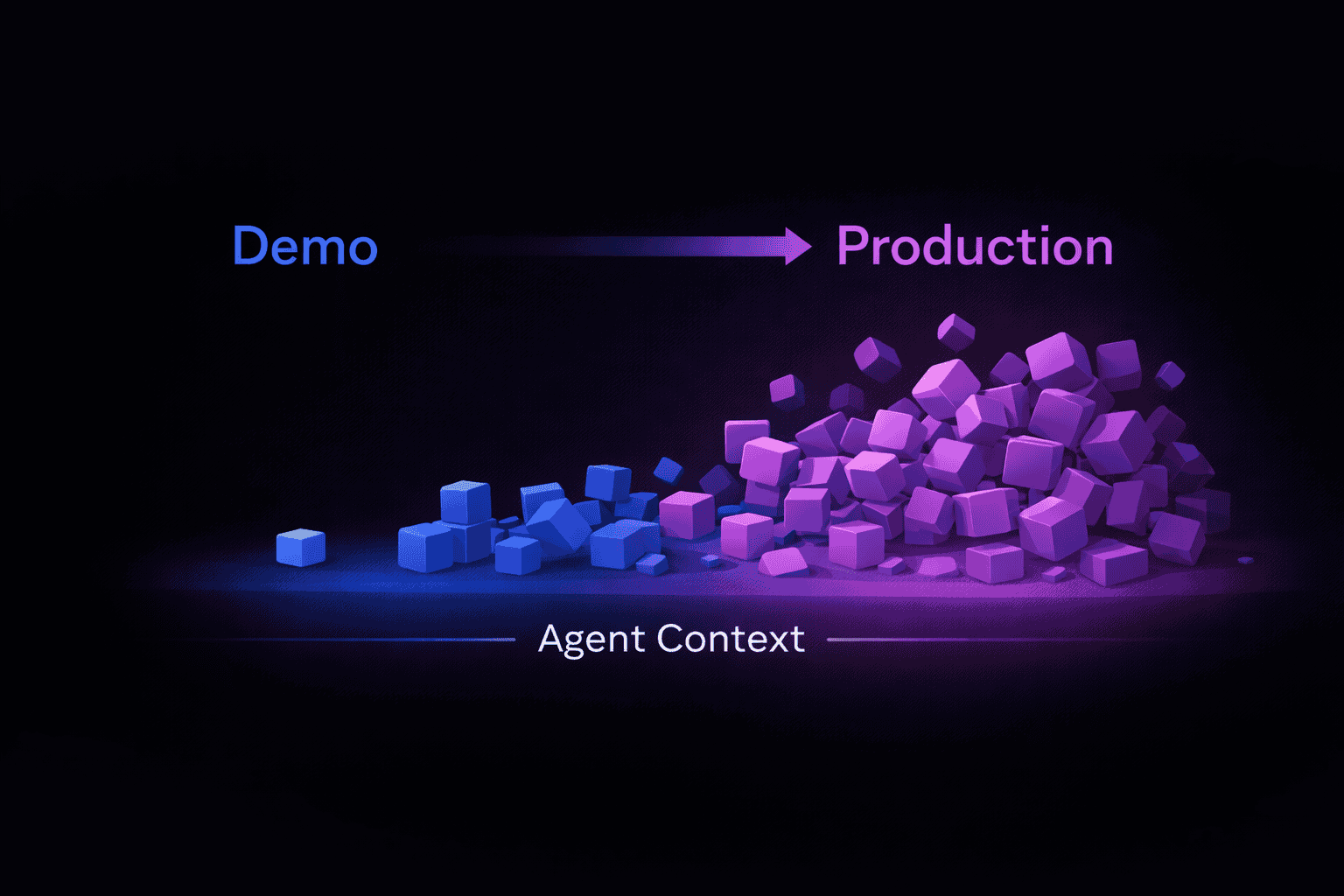 agent context breaks from demo to production