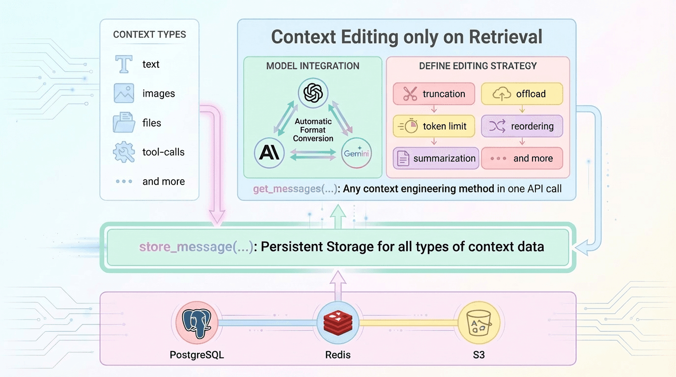New Features in Acontext: Context Engineering in a Few Lines of Code
